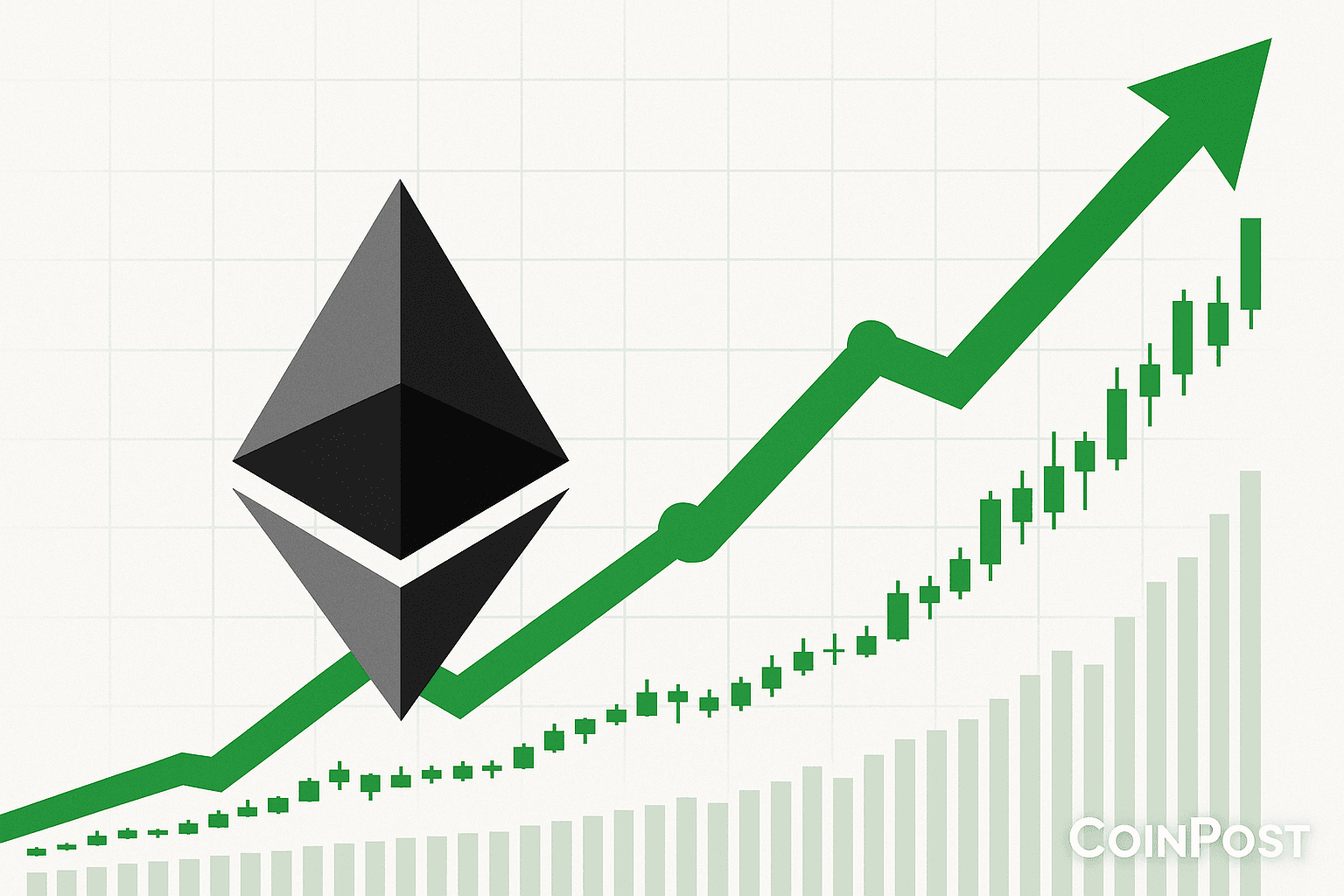 Ethereum Price Reclaims $4,000 Level