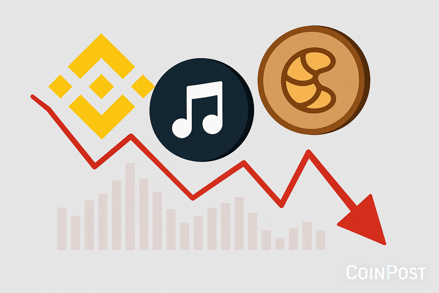 バイナンス先物取引、HIFIUSDTとBAKEUSDTの永久契約を上場廃止へ