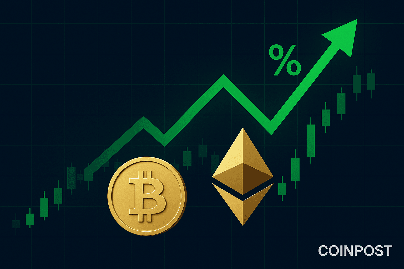 Crypto Market Cap Climbs to $3.95 Trillion After Daily Gains