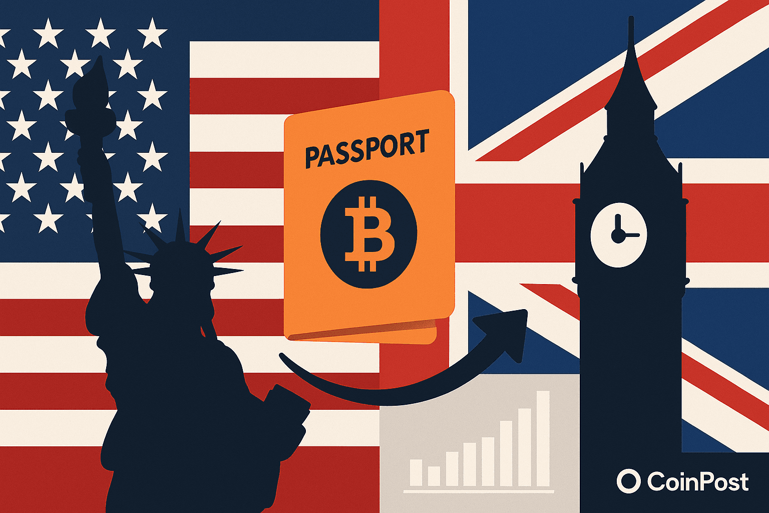 UK and US Explore Crypto Passport Program for Cross-Border Market Access