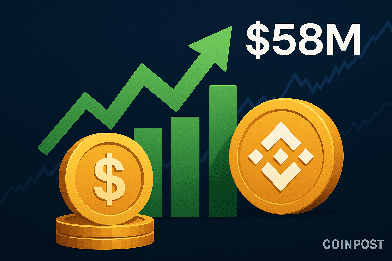 Applied DNA Secures Up to $58 Million for BNB-Based Digital Asset Strategy