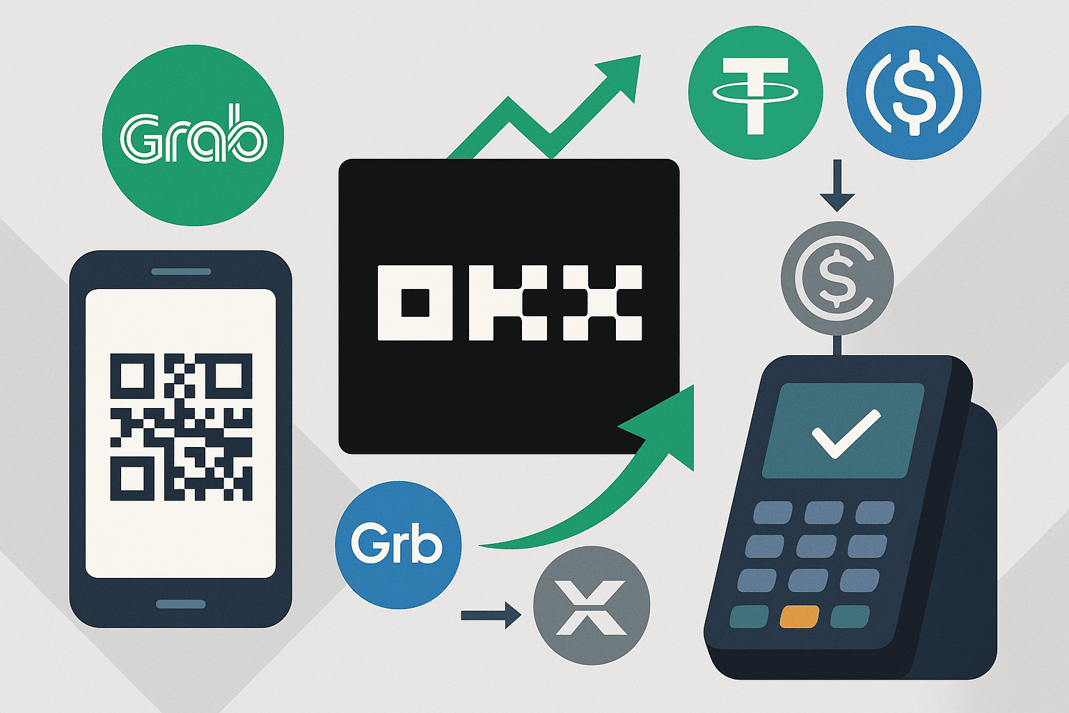 OKX SG Launches Stablecoin-Powered Payment Service with Grab and StraitsX