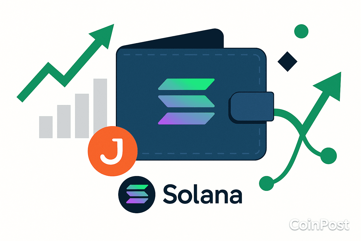 Anchorage Digital Adds Jupiter Integration to Porto Wallet for Solana Swaps