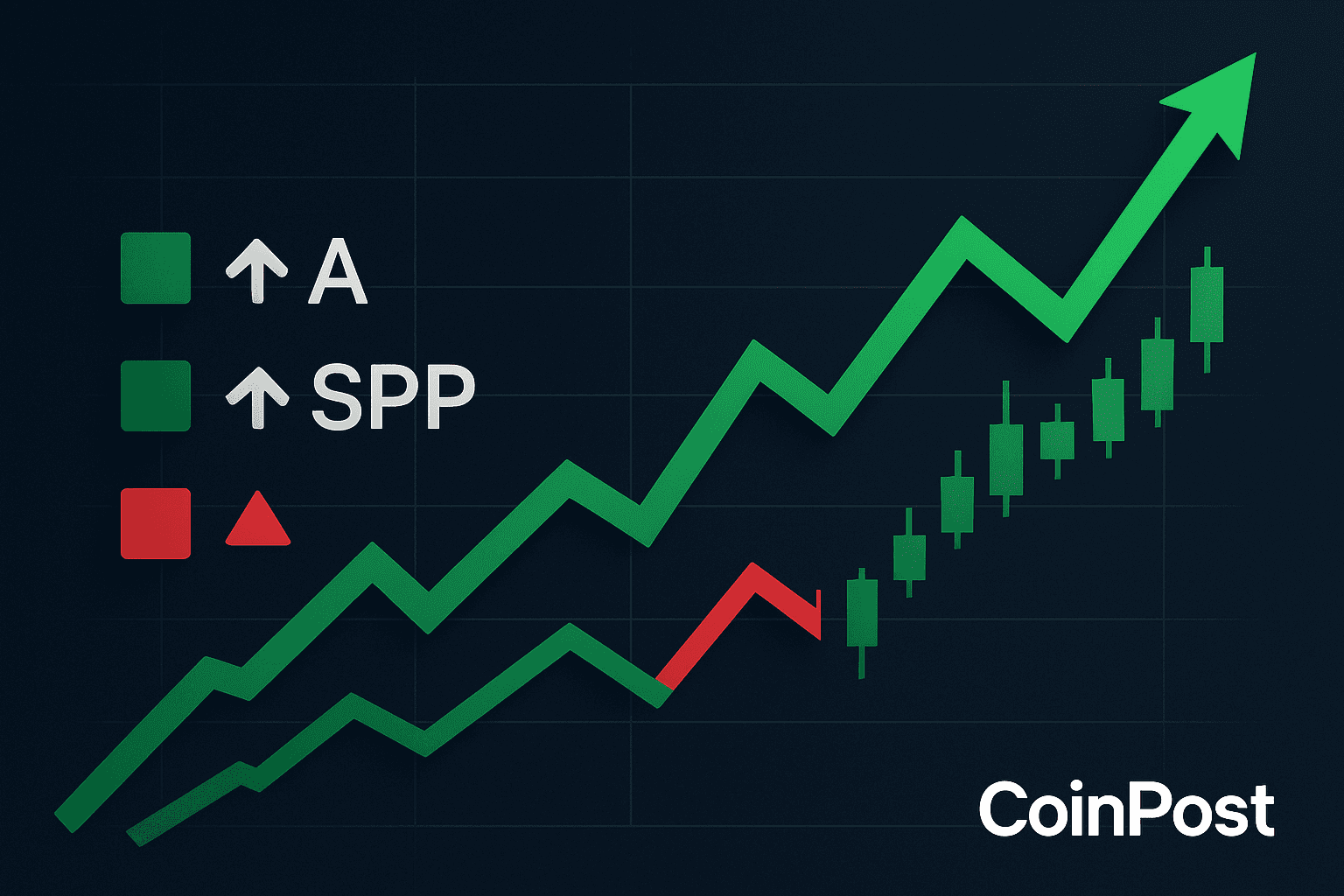 U.S. Stock Indexes Post Gains in September, Led by Nasdaq Rise