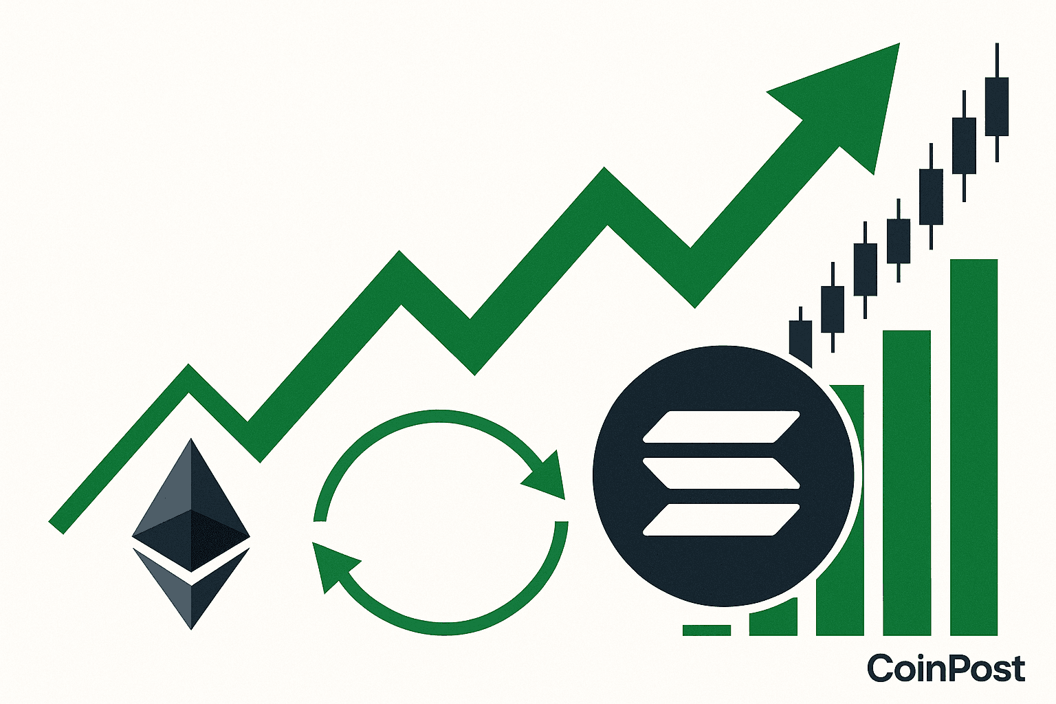 Over $760 Million in Assets Bridged to Solana in September