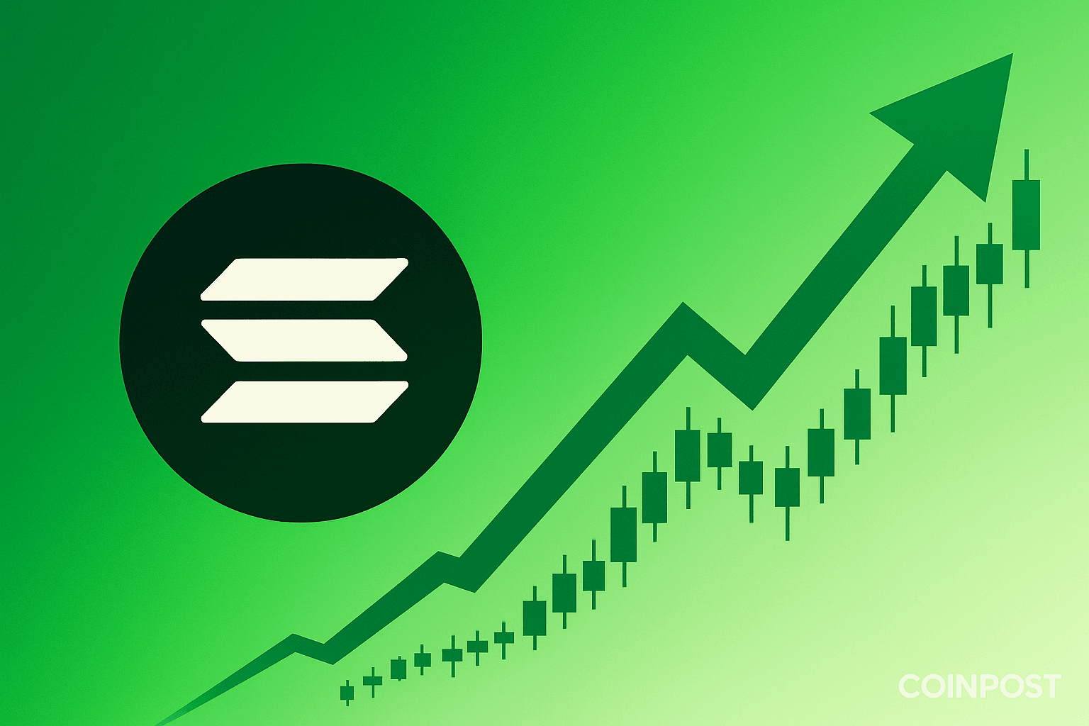 Solana Price Tops $220 After 6.44% Daily Gain