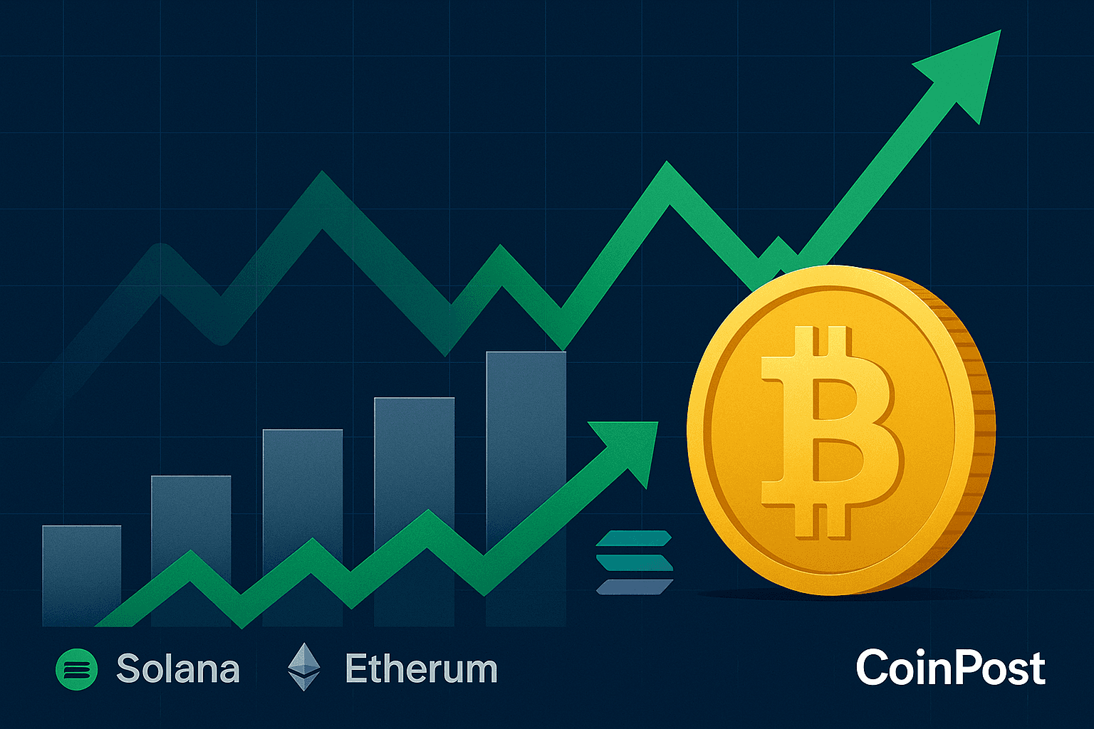 US Spot Crypto ETFs See $338 Million Inflows Led by Bitcoin