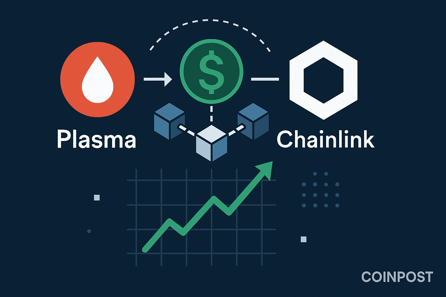 Plasma Joins Chainlink SCALE Program to Advance Stablecoin Applications