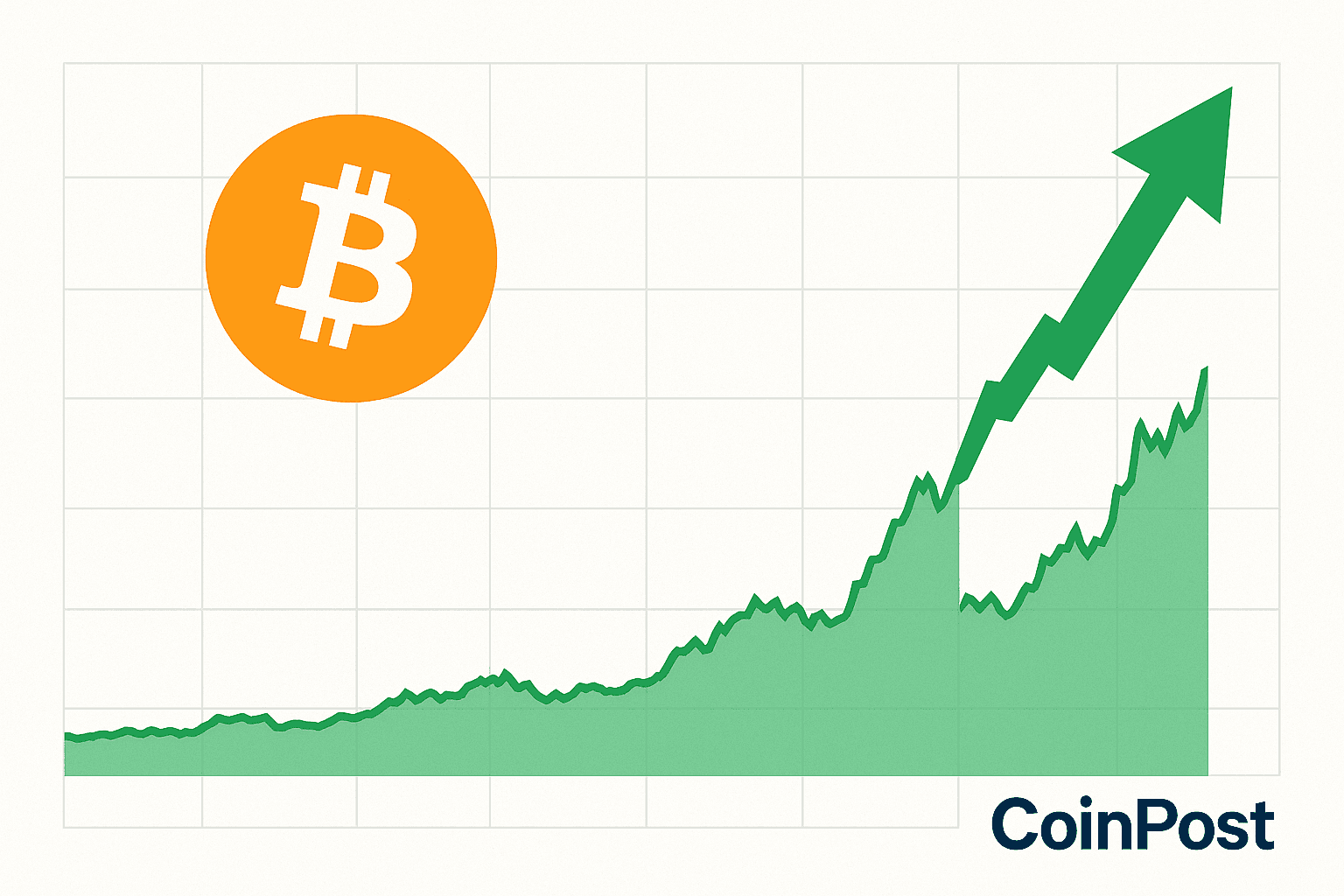 Bitcoin Nears All-Time High at $123,000