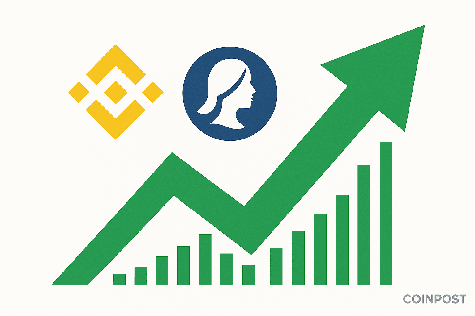 Binance Alpha to List Everlyn AI Token and Launch 50x Futures Trading