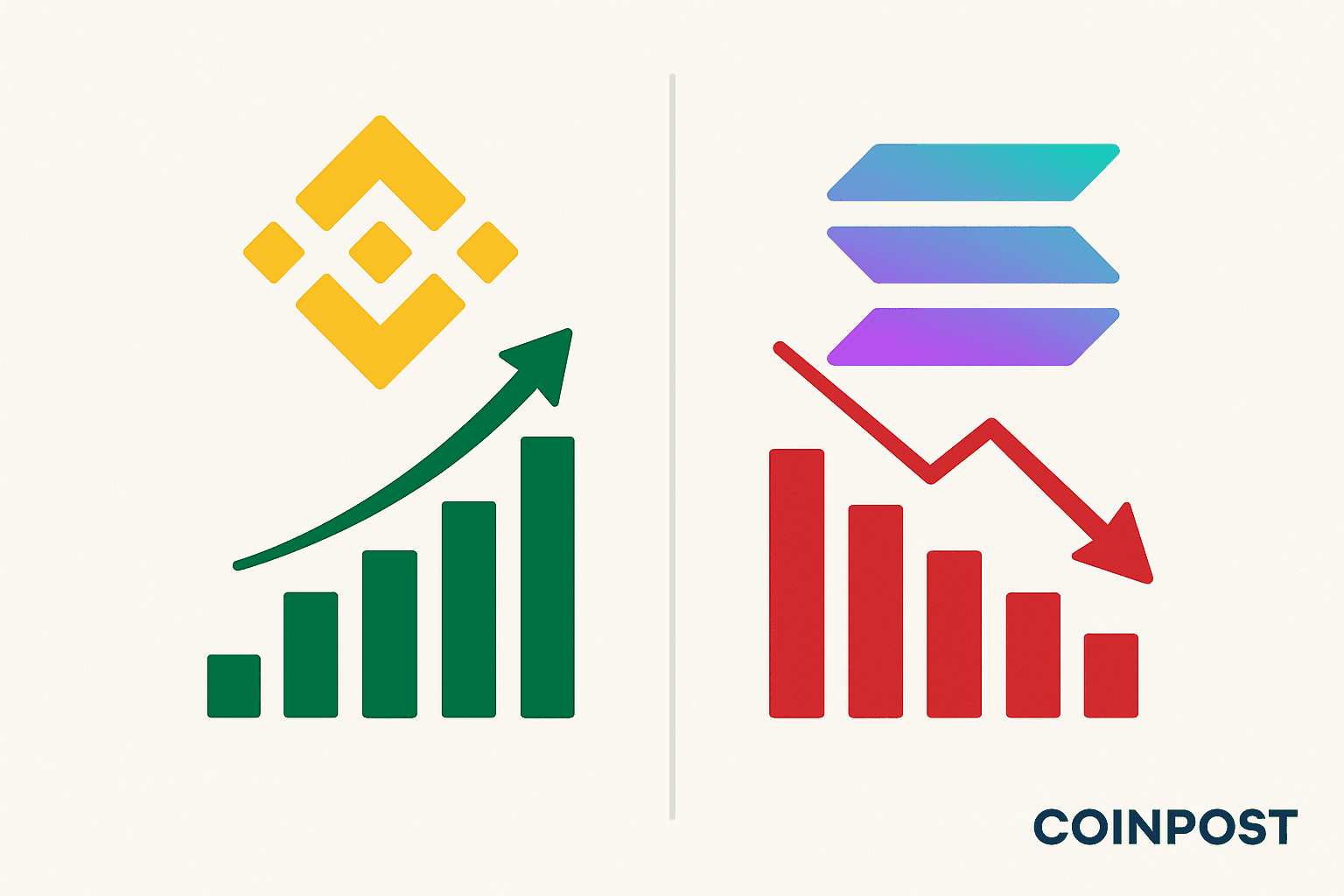 Binance Smart Chain Surpasses Solana in 24-Hour DEX Trading Volume