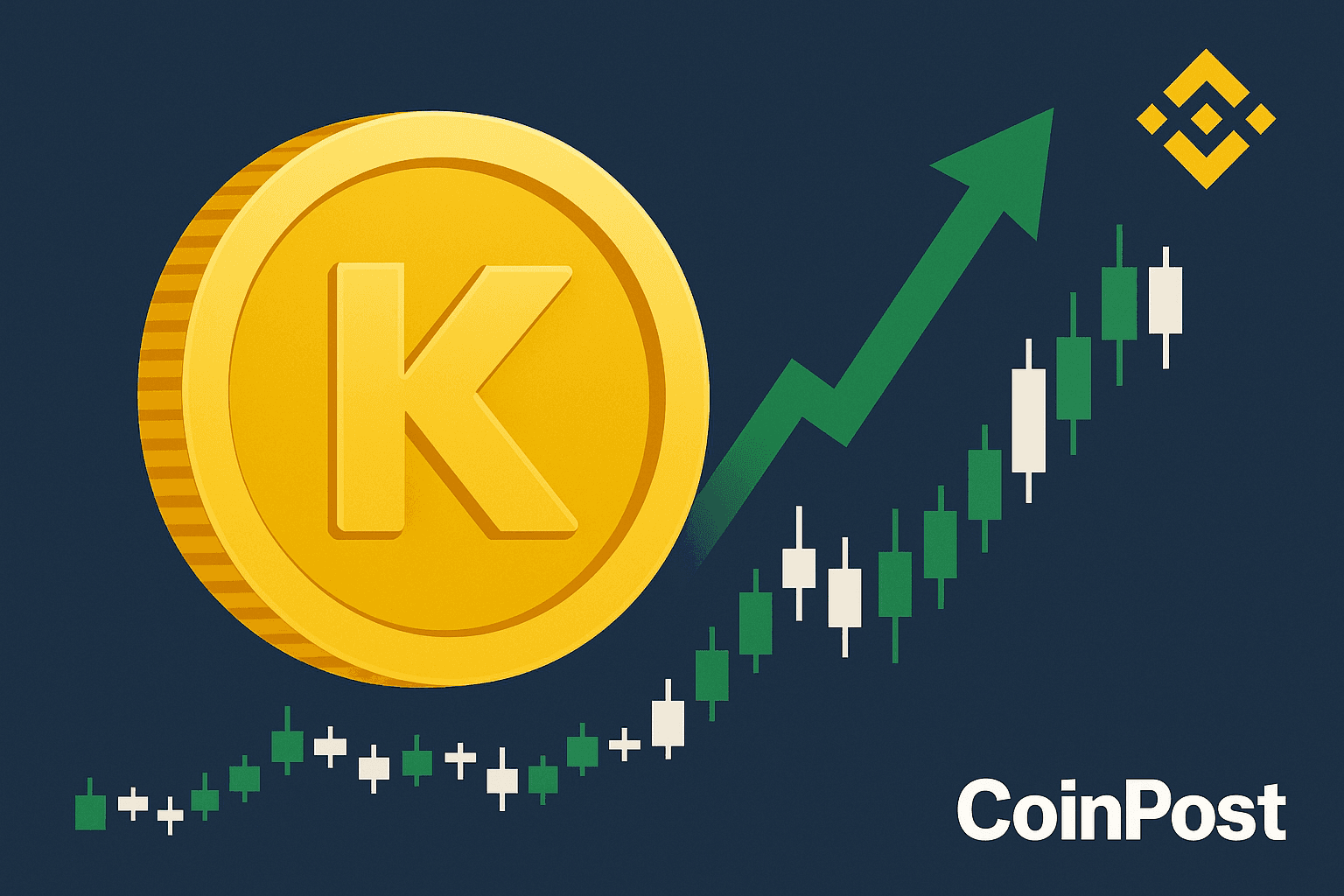 Binance to List KGEN and Launch 50x Leveraged Perpetual Contract on Alpha