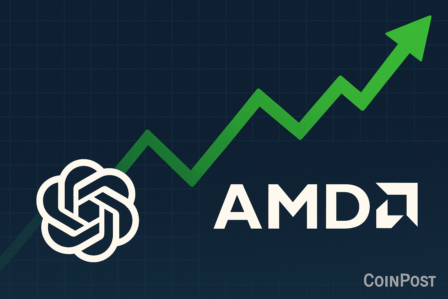 AMD Shares Surge as OpenAI Considers Stake via AI Chip Deal