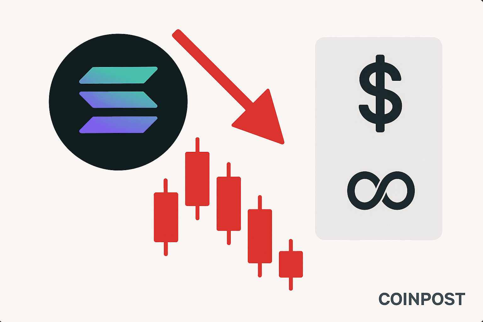 Helius CEO Criticizes Solana’s Lag in Stablecoins and Perpetuals