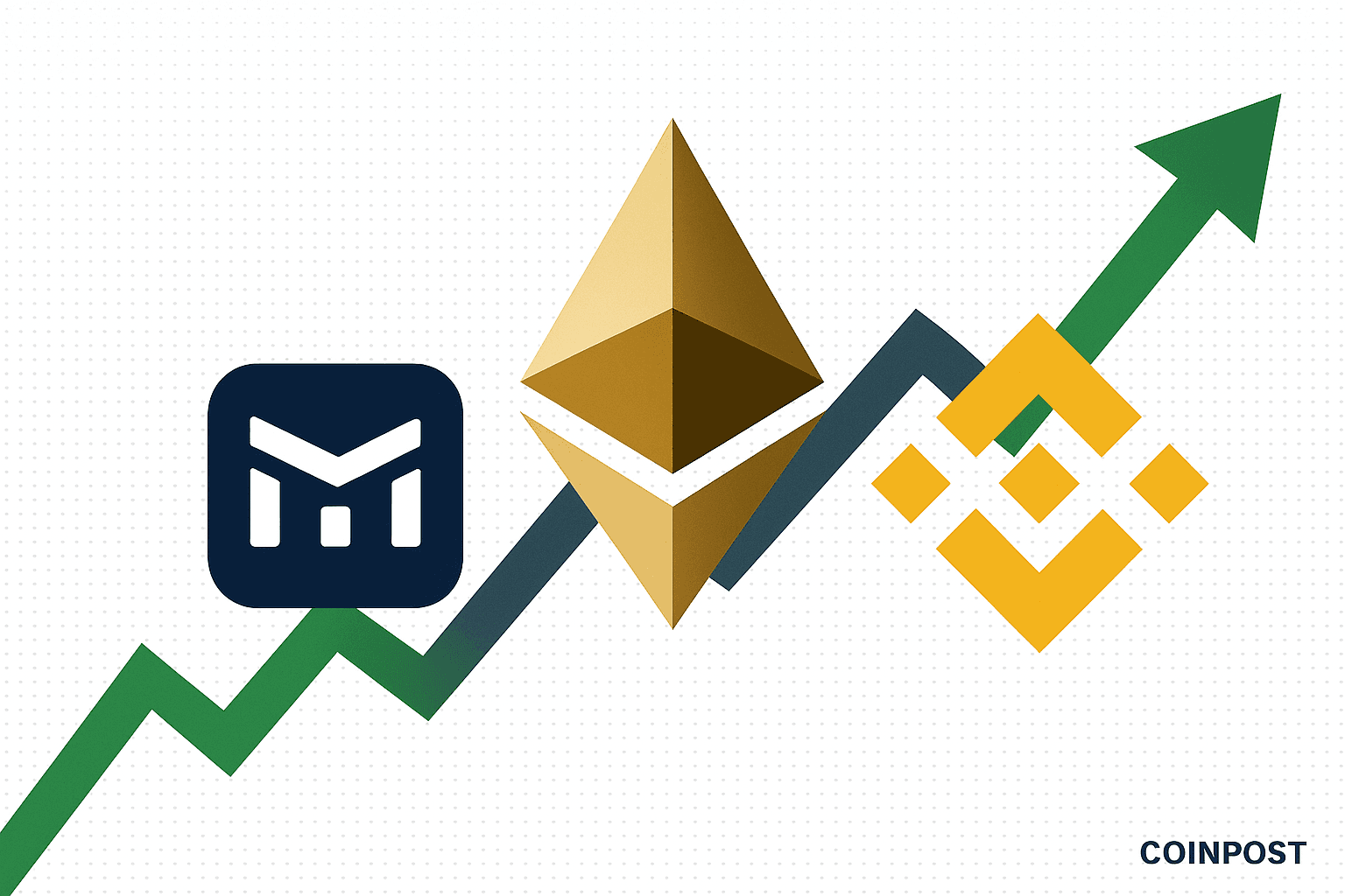 Lookonchain: Matrixport Moves 5,500 ETH Worth $25.66M From Binance