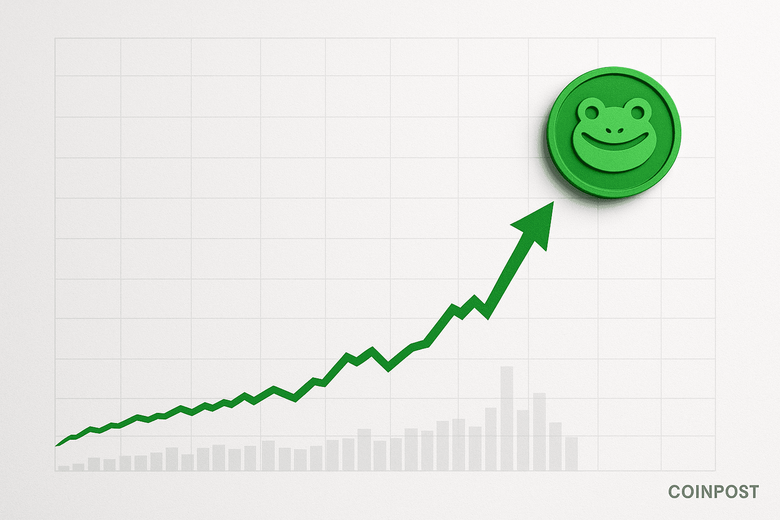 PALU Market Cap Soars 900% After Binance Alpha Listing