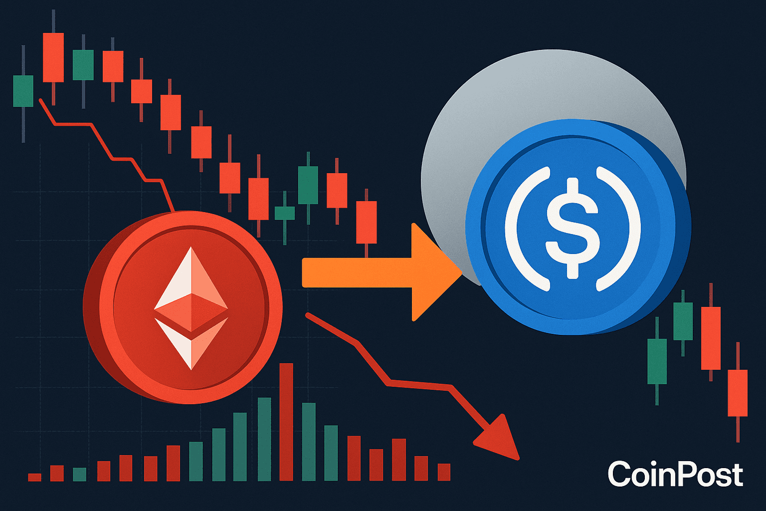 Whale Sells 1,764 ETH on Hyperliquid for $8.3 Million USDC