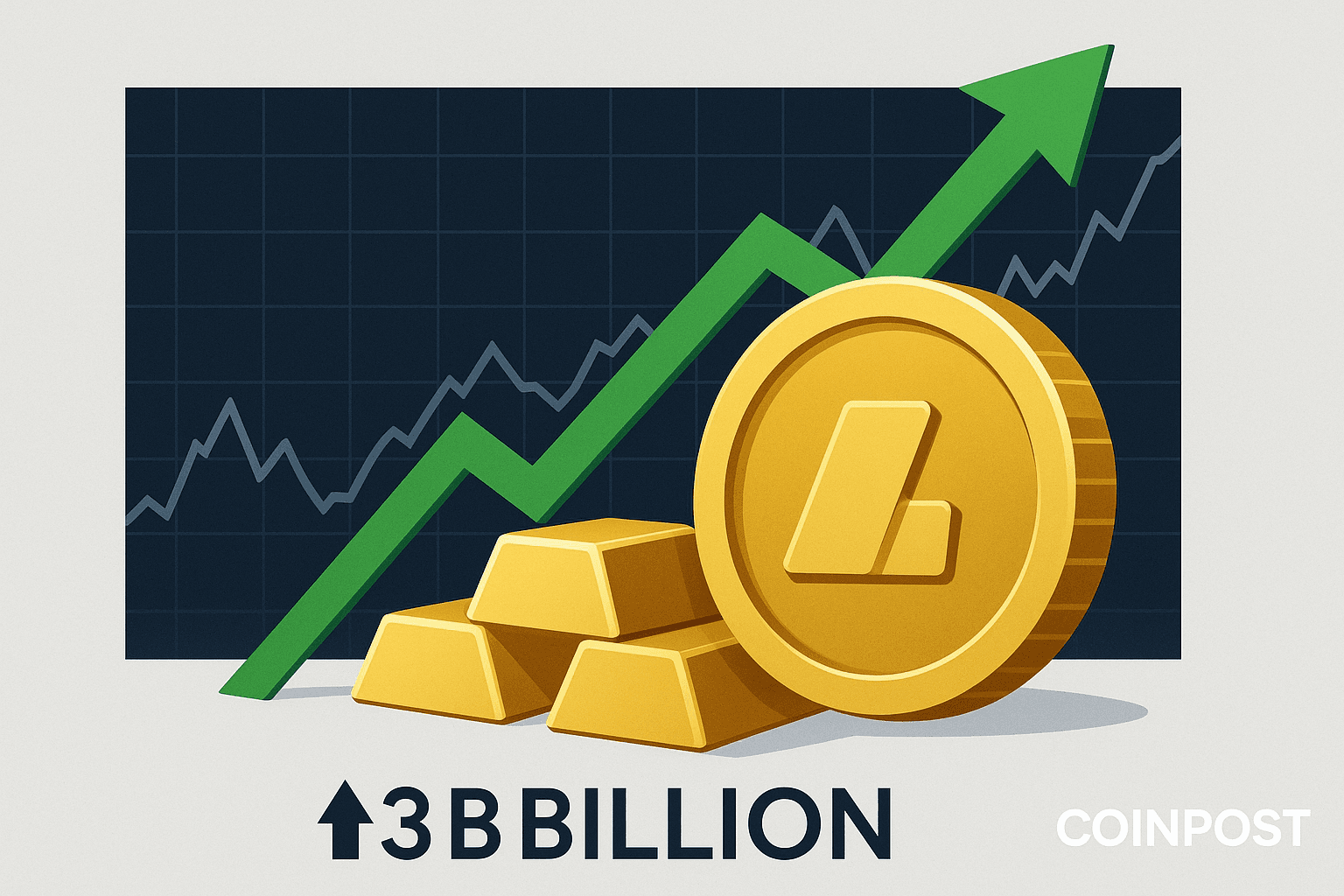 Global Tokenized Gold Market Cap Surpasses $3 Billion Landmark