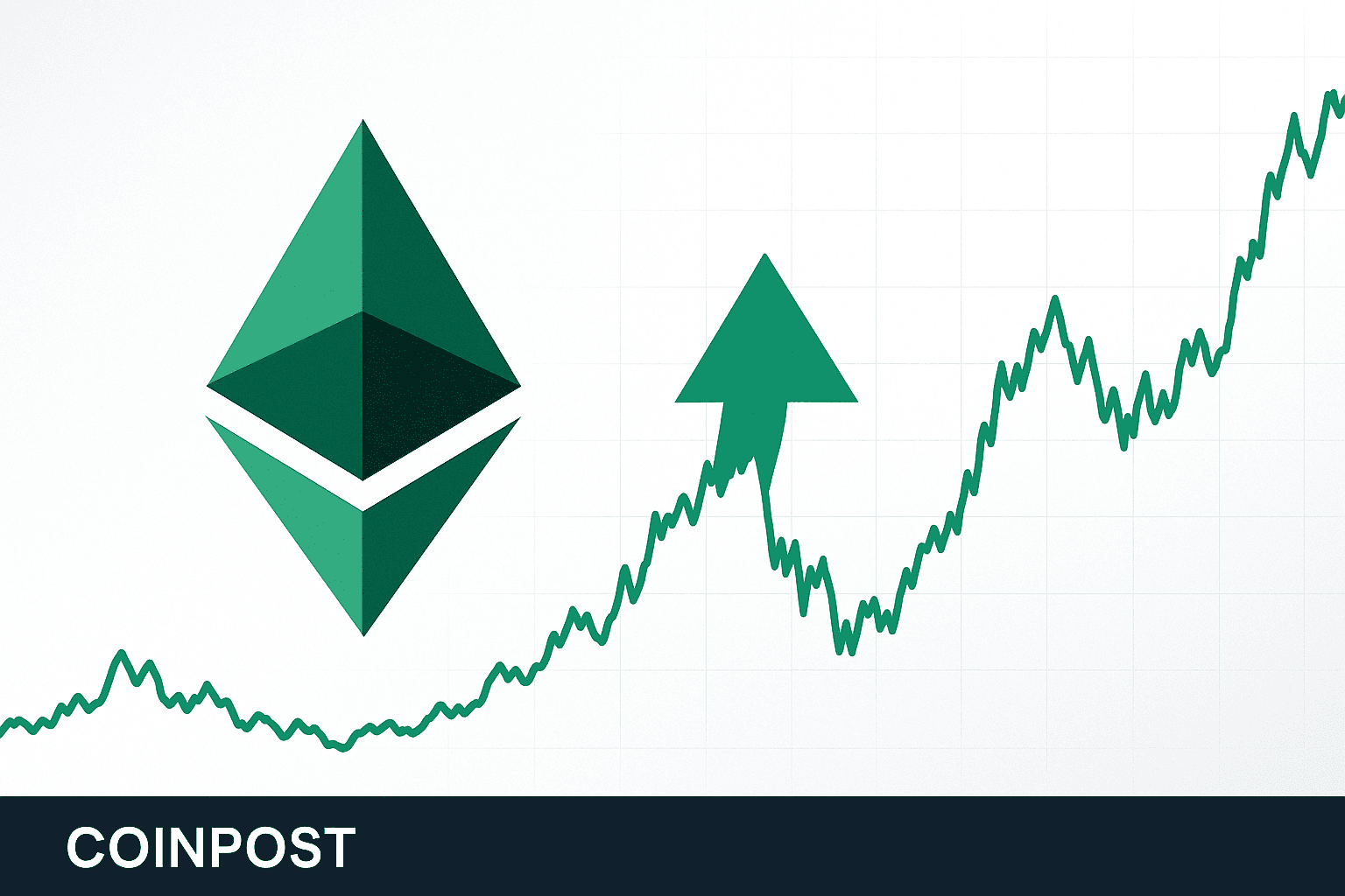 Ethereum Price Surpasses $4,700 Amid Short-Term Gains