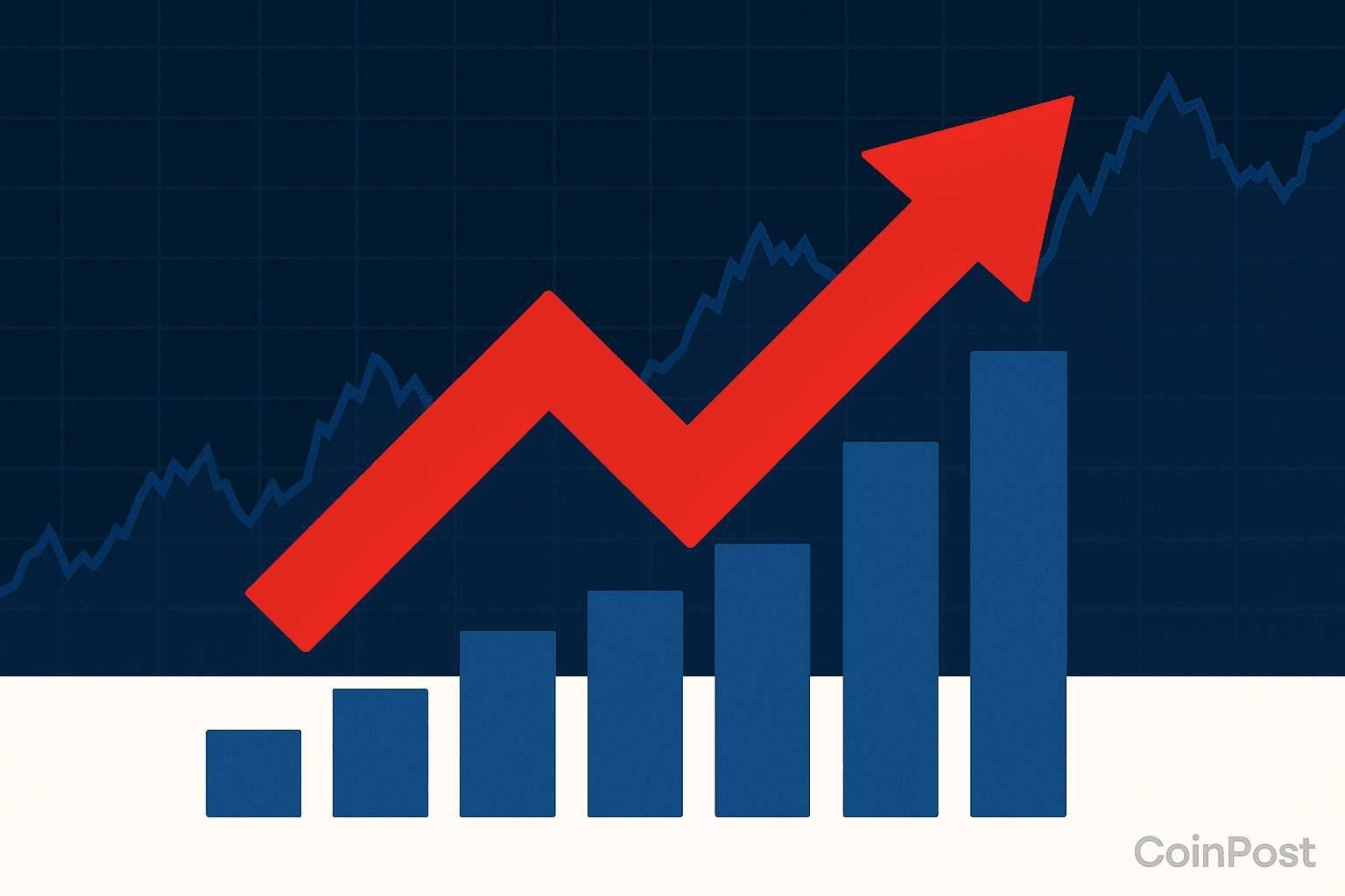 New York Fed Reports 1-Year Inflation Expectation Rising to 3.38%