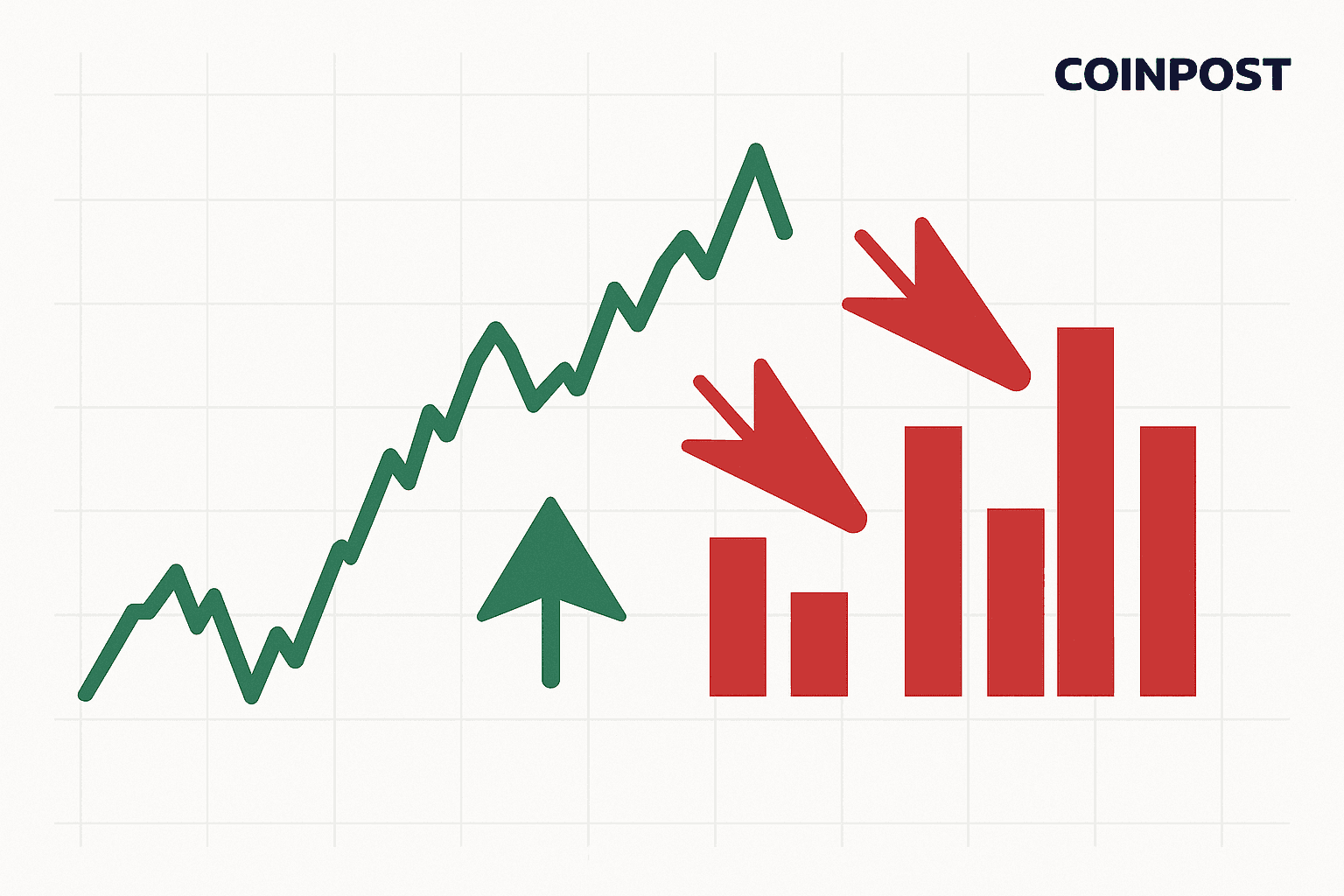 U.S. Dollar Index Rises 0.5% to 98.6 in Intraday Trading
