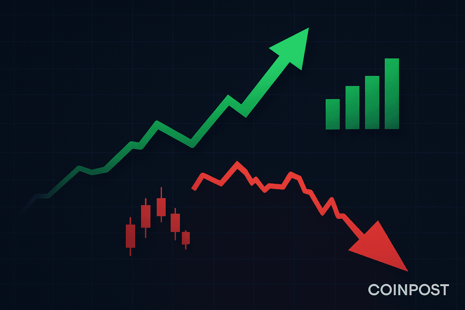 US Dollar Index Rises 0.48% to 98.578 Amid Currency Market Moves