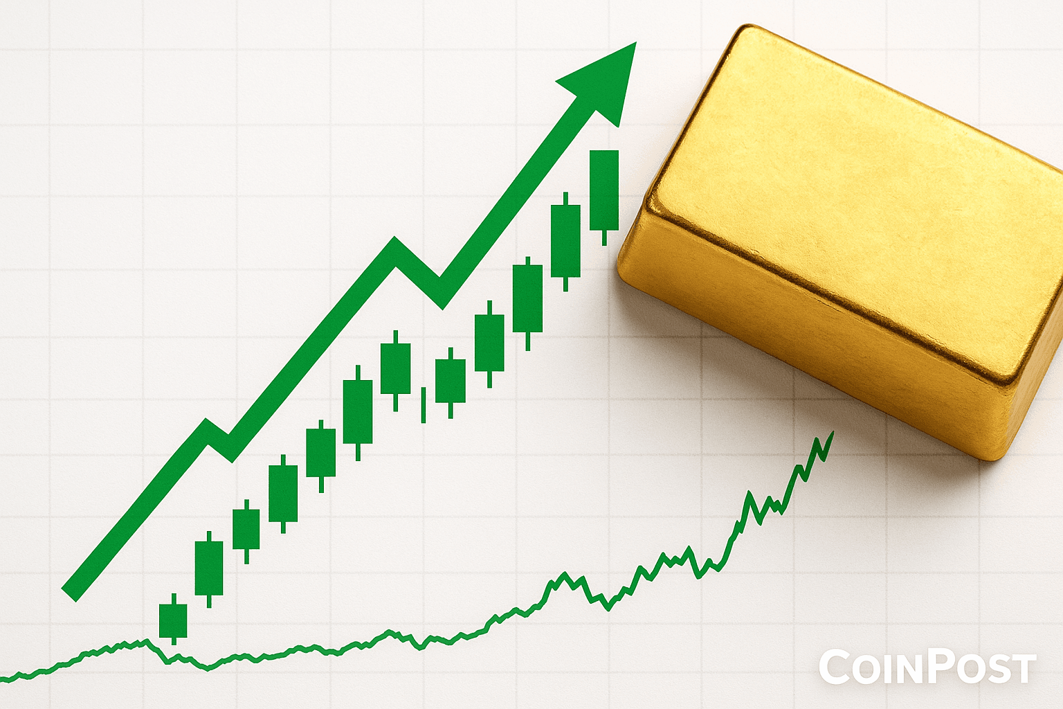 Spot Gold Briefly Hits Record $3,999 Before Slight Pullback