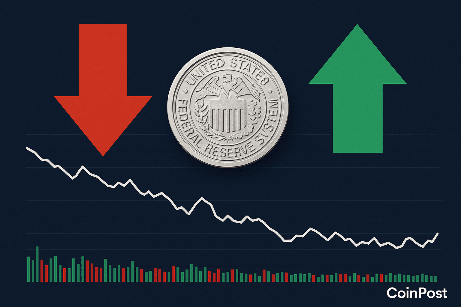 CME Data Shows 95% Probability of Fed Rate Cut in October