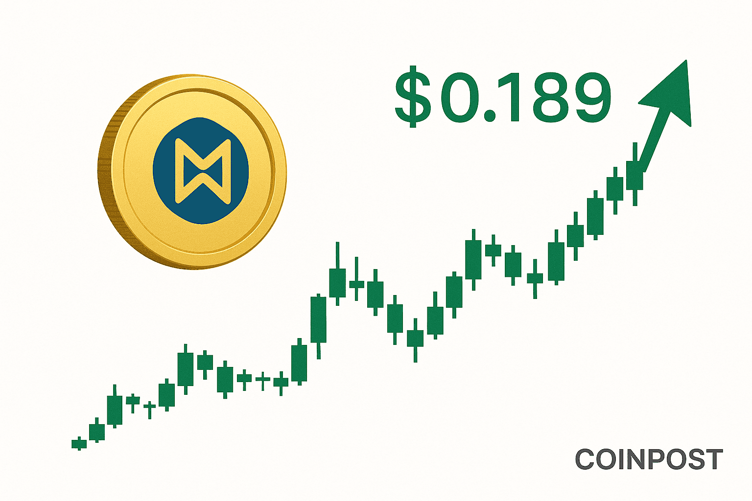 Hyperliquid Launches Pre-Market Trading for Monad at $0.189