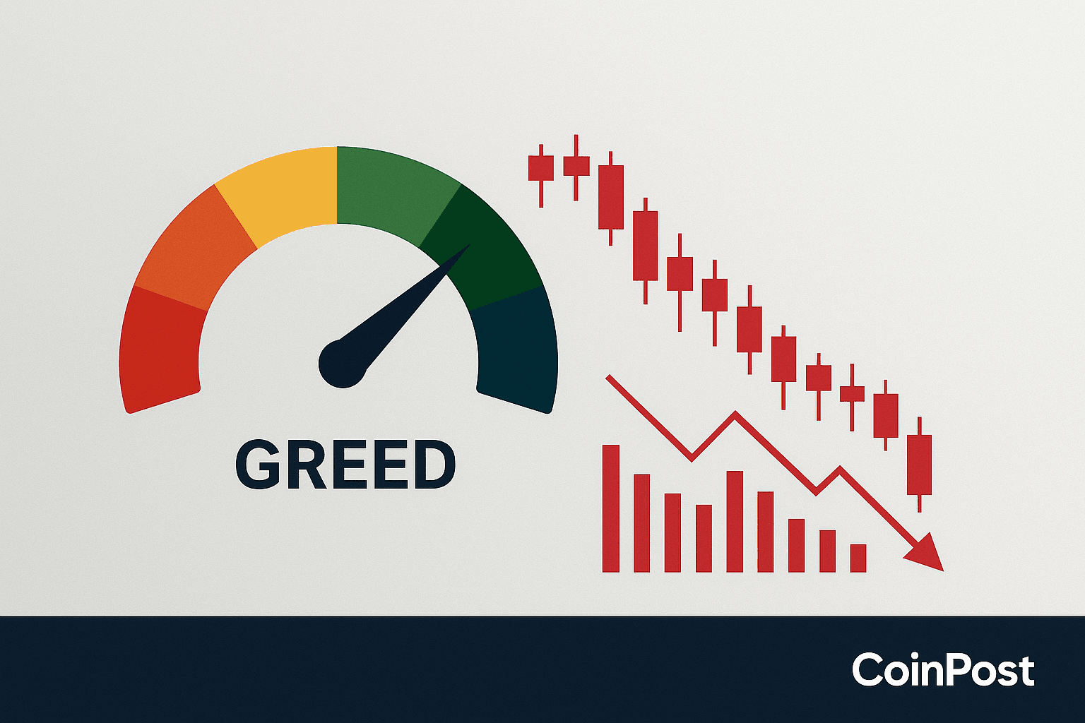 Crypto Fear and Greed Index Drops to 59, Signaling Reduced Greed