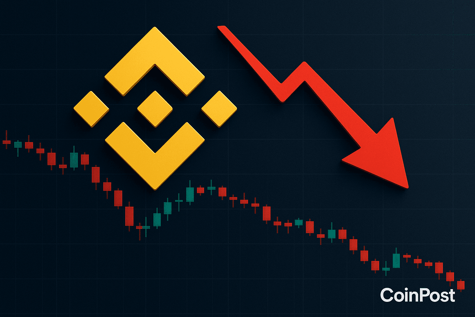 Binance to Delist Three FDUSD Trading Pairs on October 10, 2025