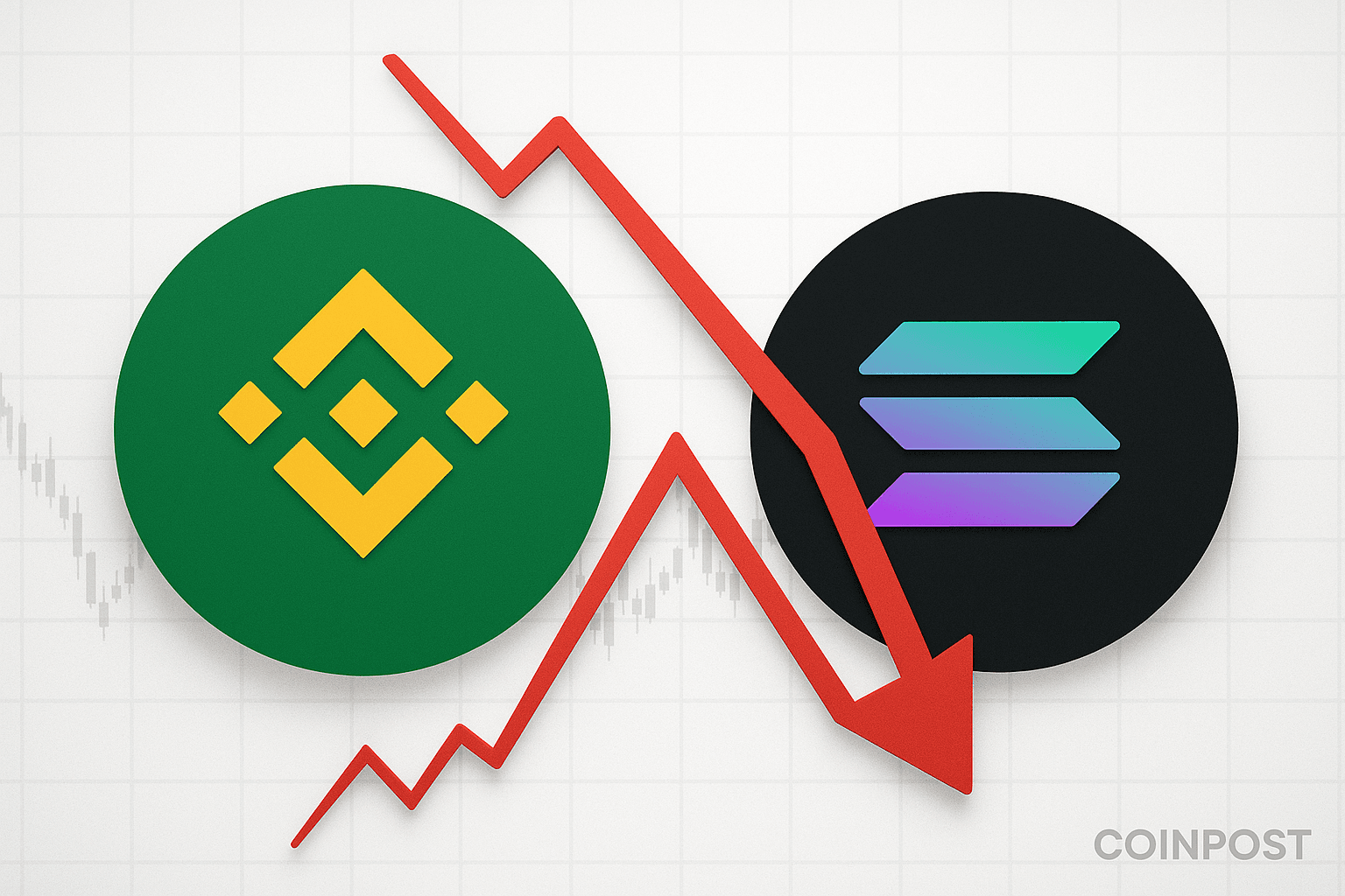 BNB Chain Labels Solana as a 'Window Shopper'