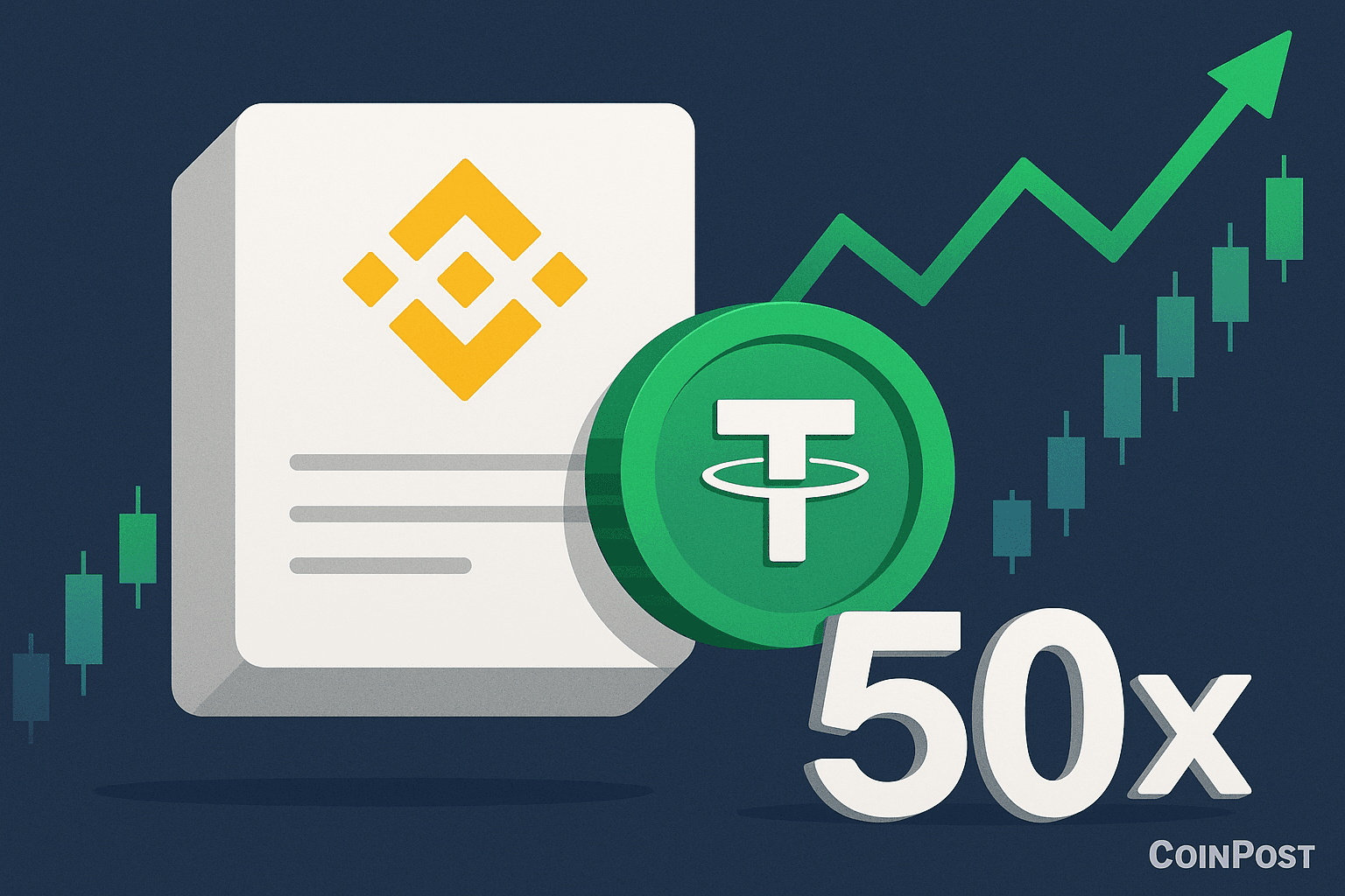 Binance to Launch 4U USDT-Margined Perpetual Contracts with 50x Leverage