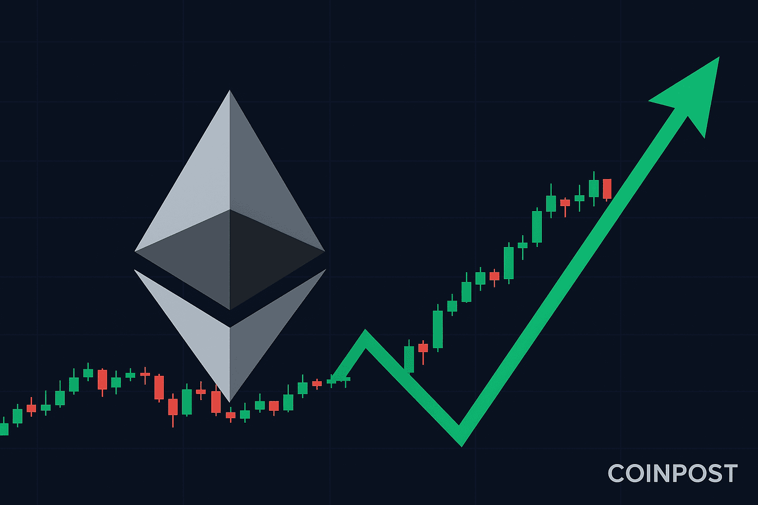 Ethereum Surpasses $4,500 Amid Slight Daily Decline