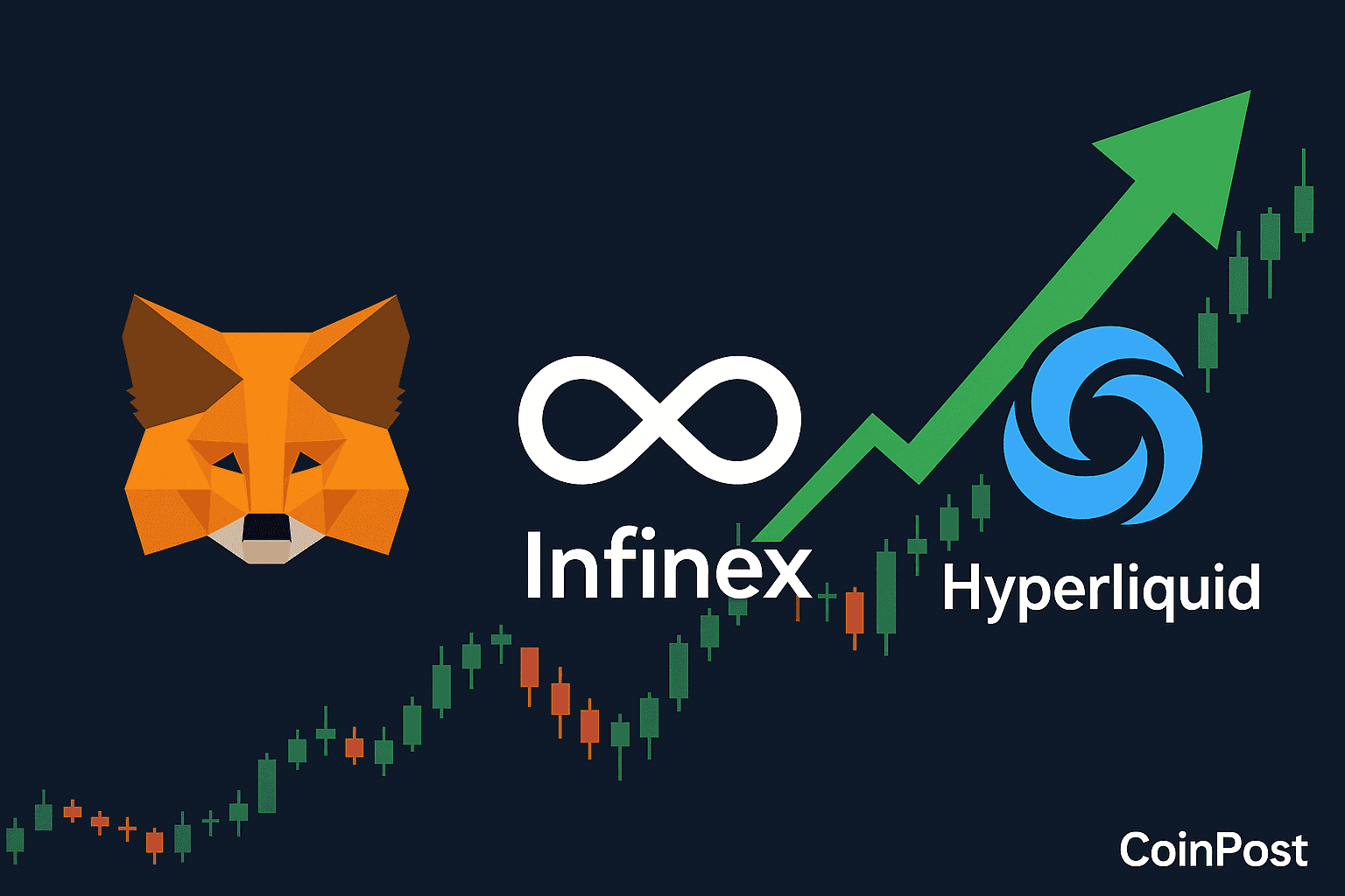 MetaMask and Infinex Integrate Hyperliquid to Target Perps Market Growth