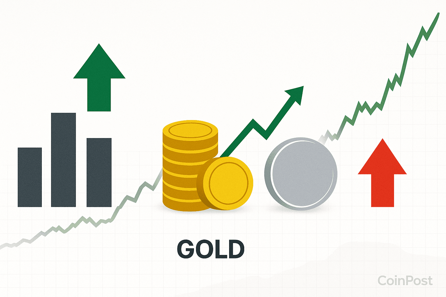 Palladium Jumps Over 6% as Gold Reaches $4,000 and Silver Hits 2011 Peak