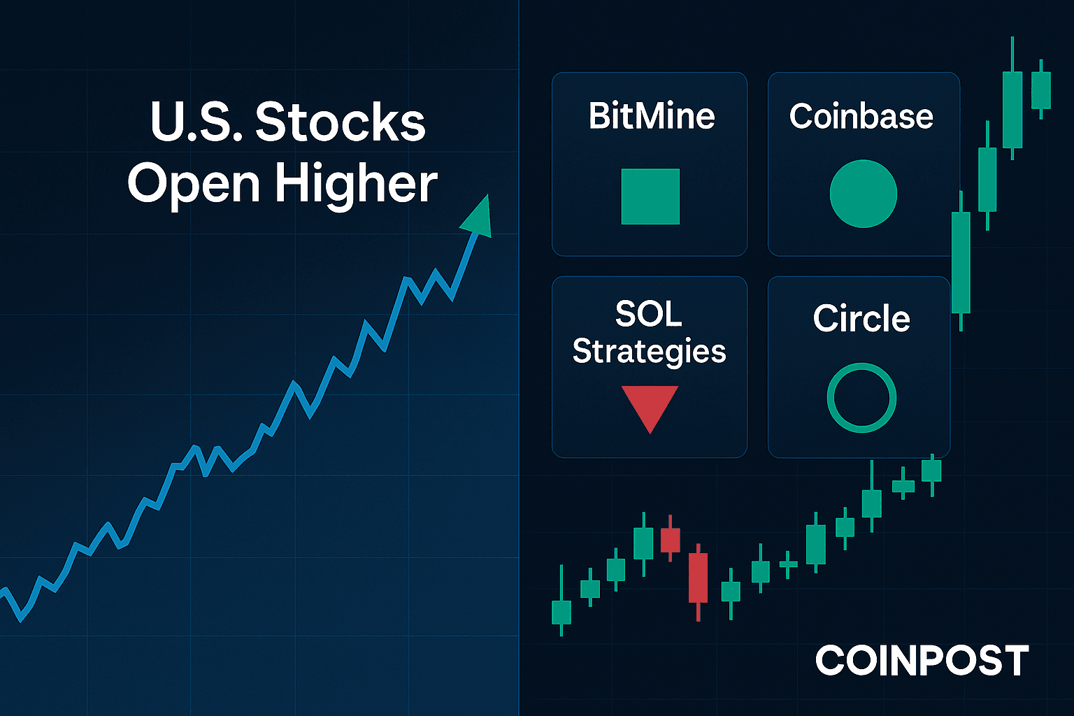 U.S. Stocks Open Higher as Crypto-Linked Equities Gain