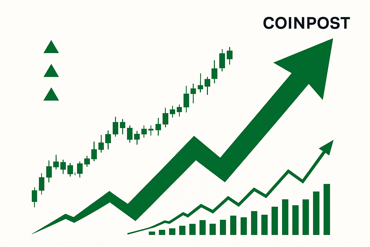 Dow, S&P 500 and Nasdaq Futures Edge Higher After Record Rally