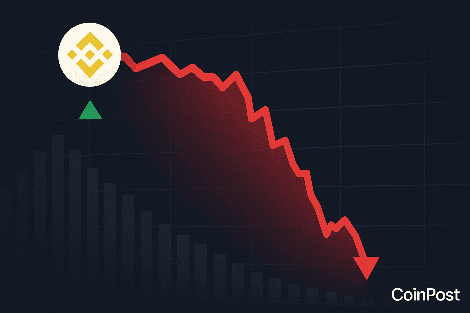Binance Alpha Token AB Plummets 99% in Two Minutes
