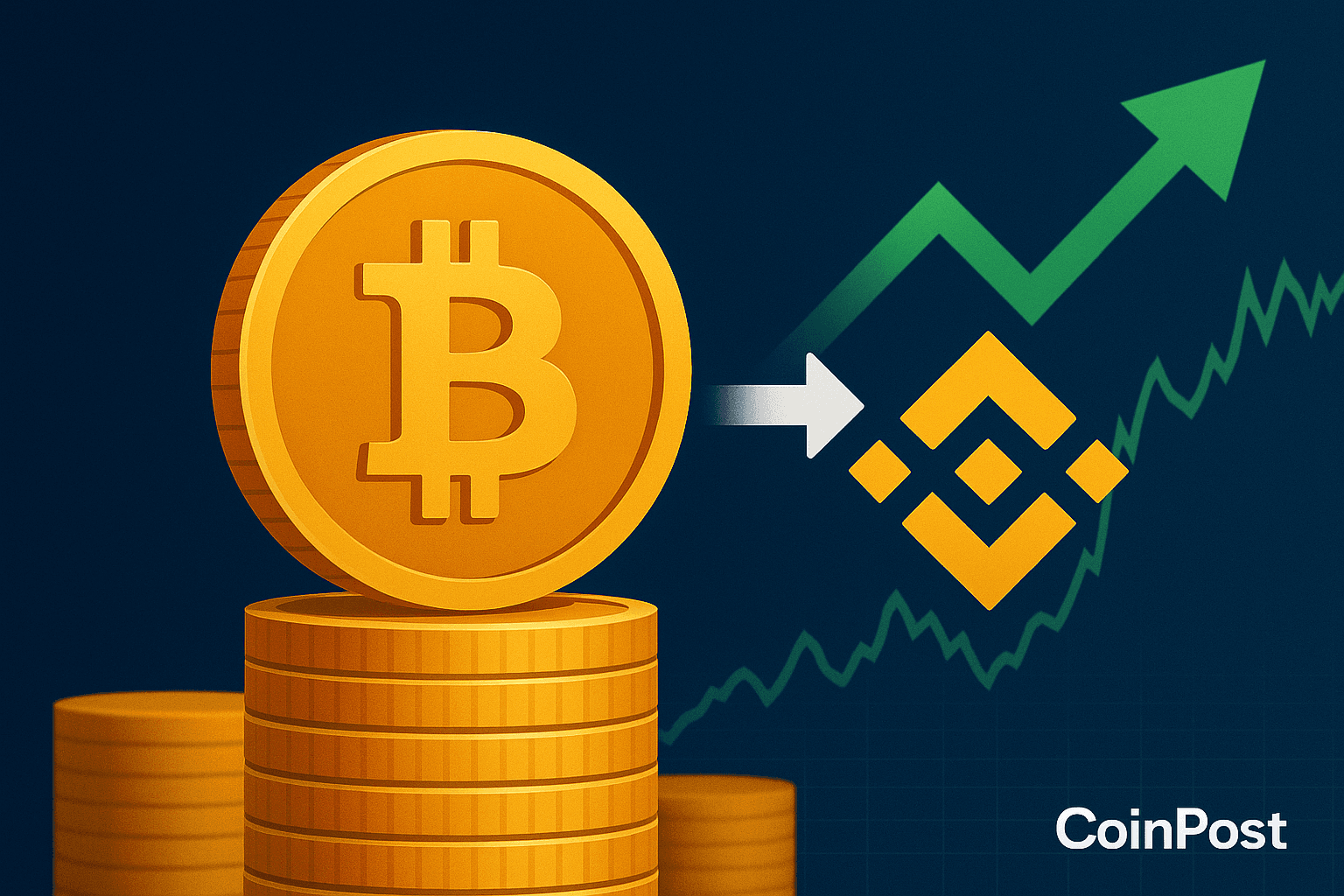 New Address Withdraws 1,000 BTC Worth $121.98 Million from Binance