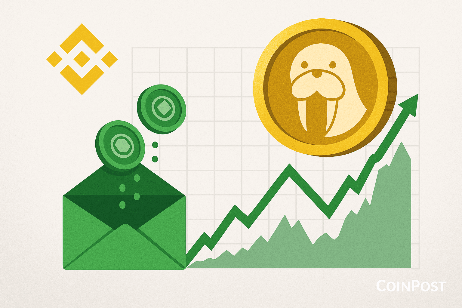 Binance Alpha Lists Walrus Token and Announces Two-Stage Airdrop