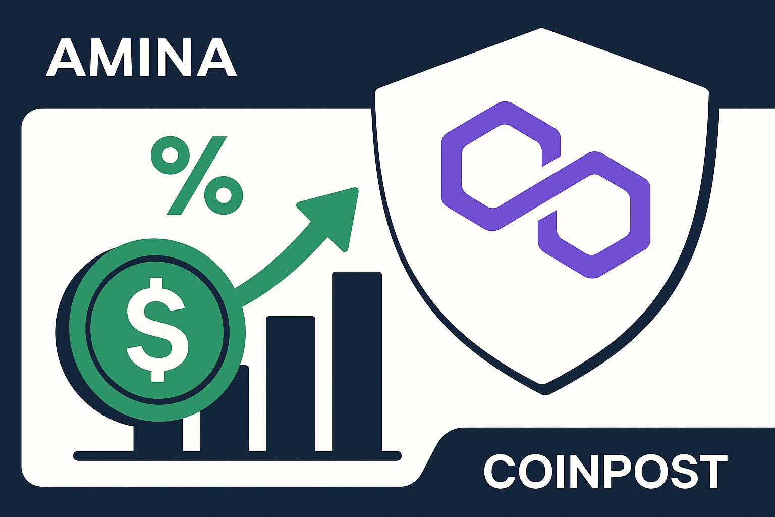 AMINA Launches First Regulated Polygon POL Staking Service Globally