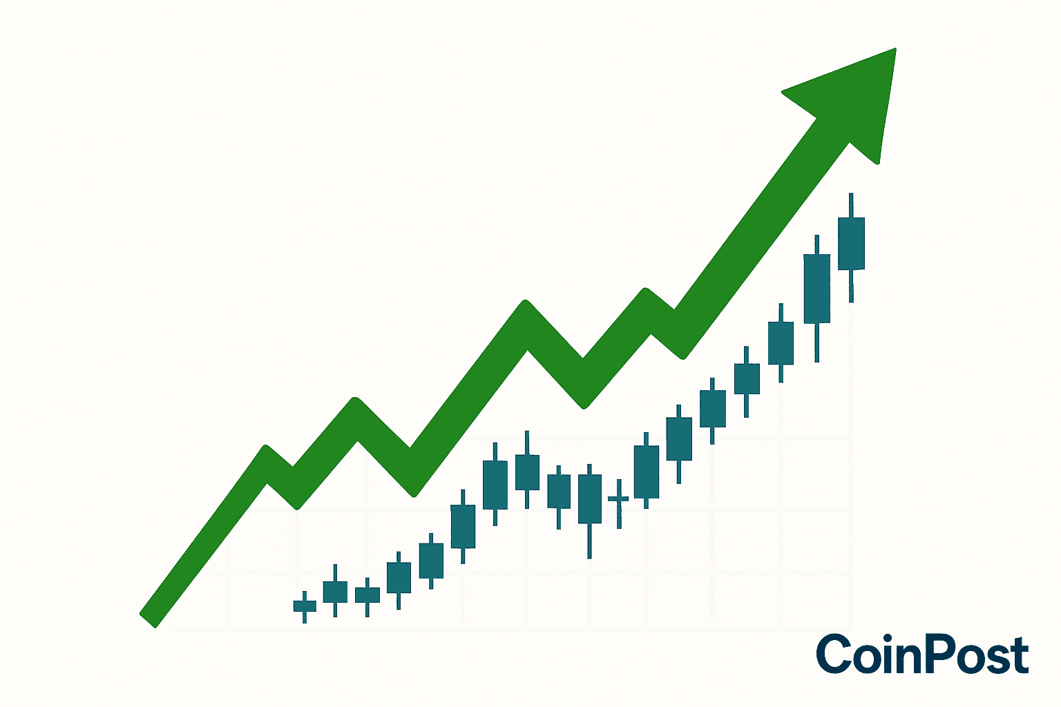 Japan’s Nikkei 225 Climbs 1.8% to Record High