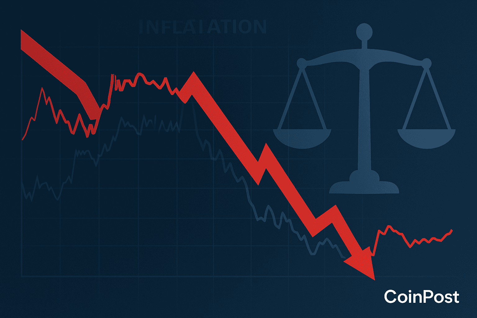Citi Forecasts Slower September Core CPI Growth