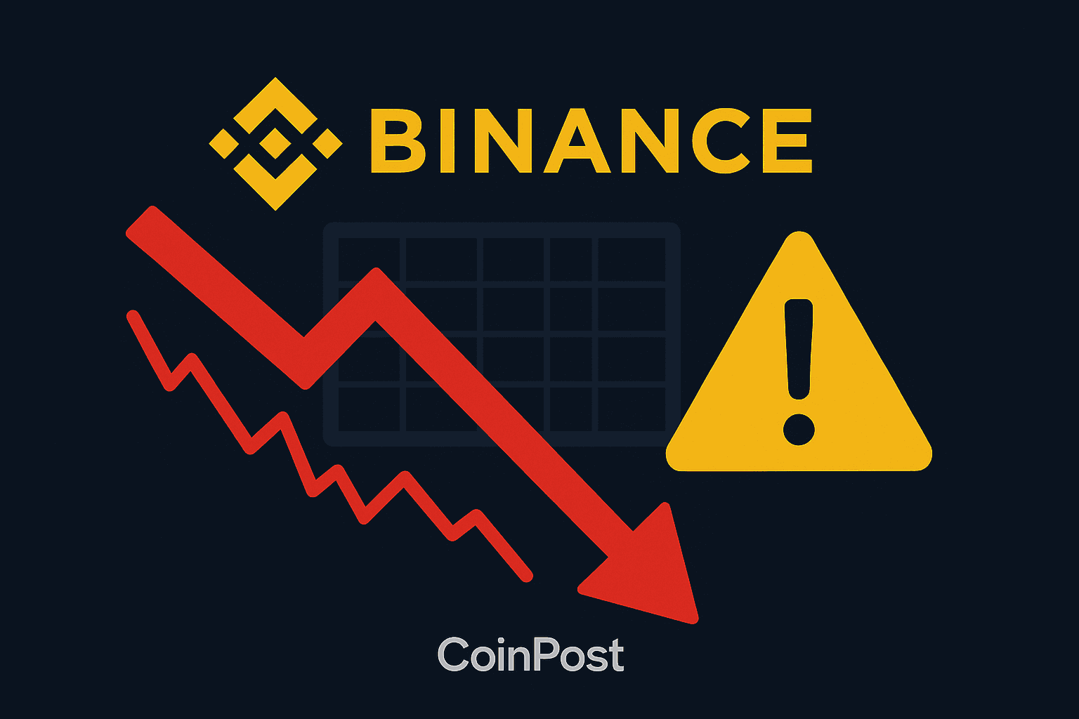 Binance Futures Reported to Experience Service Outage