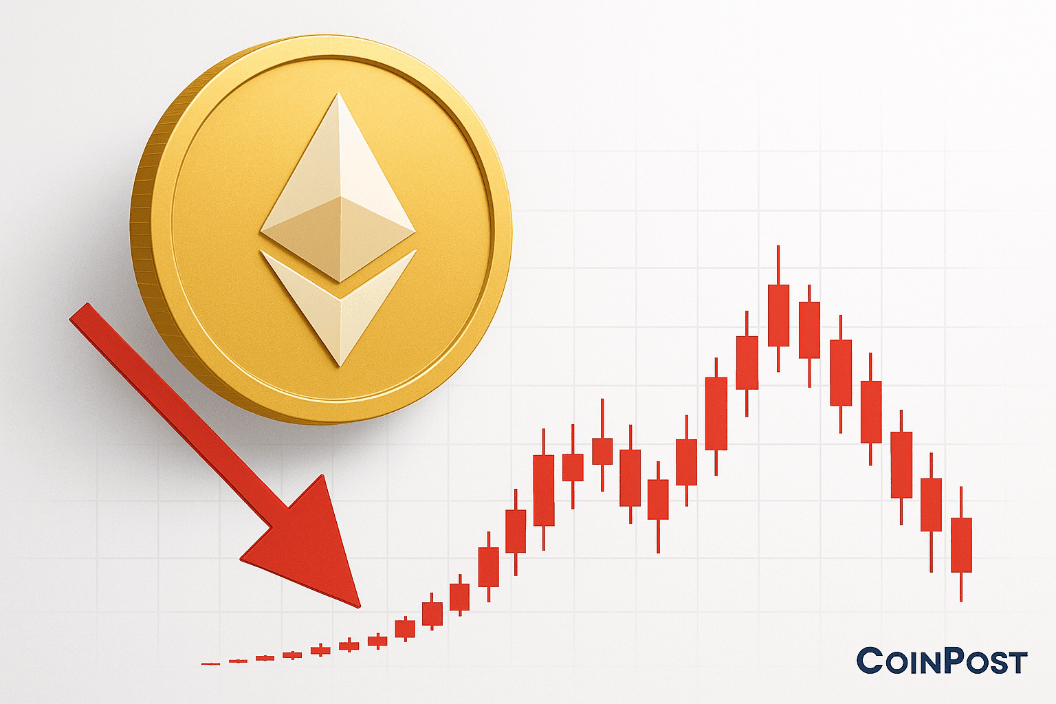 Ethereum Drops Below $4,300 Amid 3.42% Daily Decline