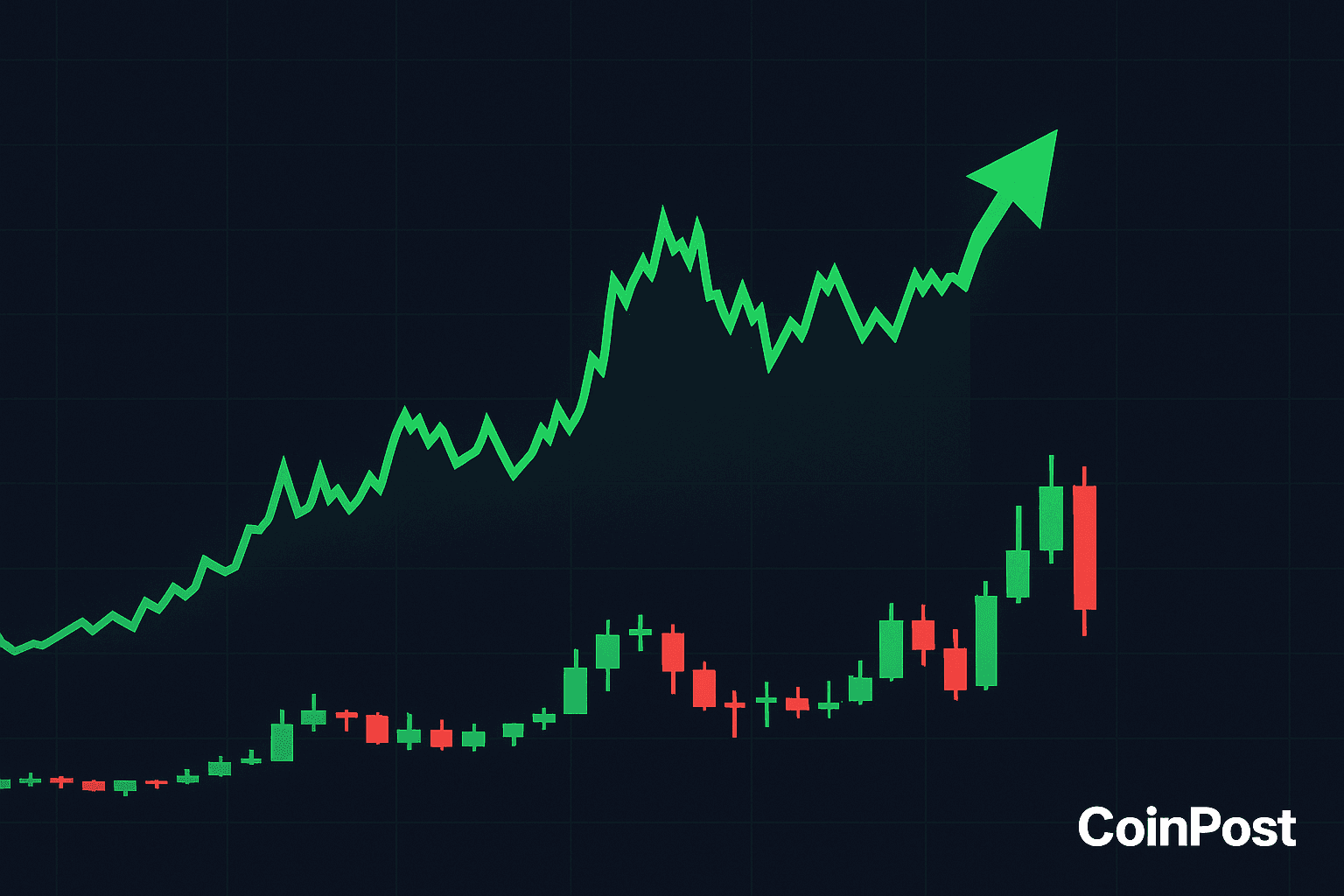 SNX Surges 23.51% to Lead OKX Daily Crypto Gains