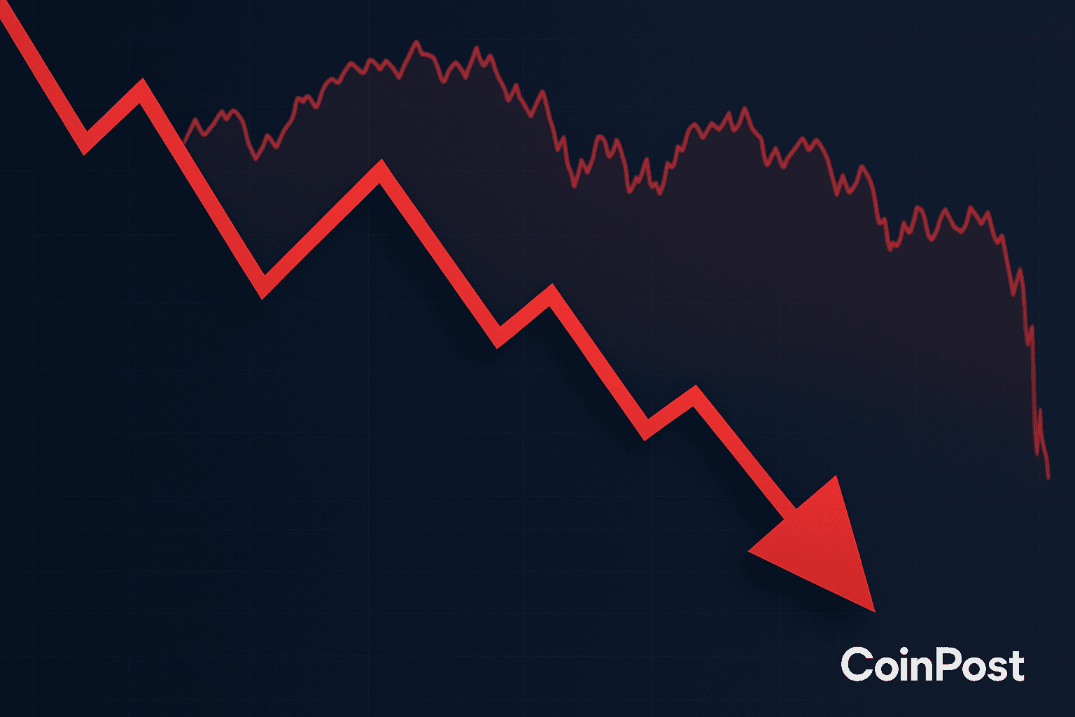 S&P 500 Posts Largest Drop Since Early September, Falling Over 1%