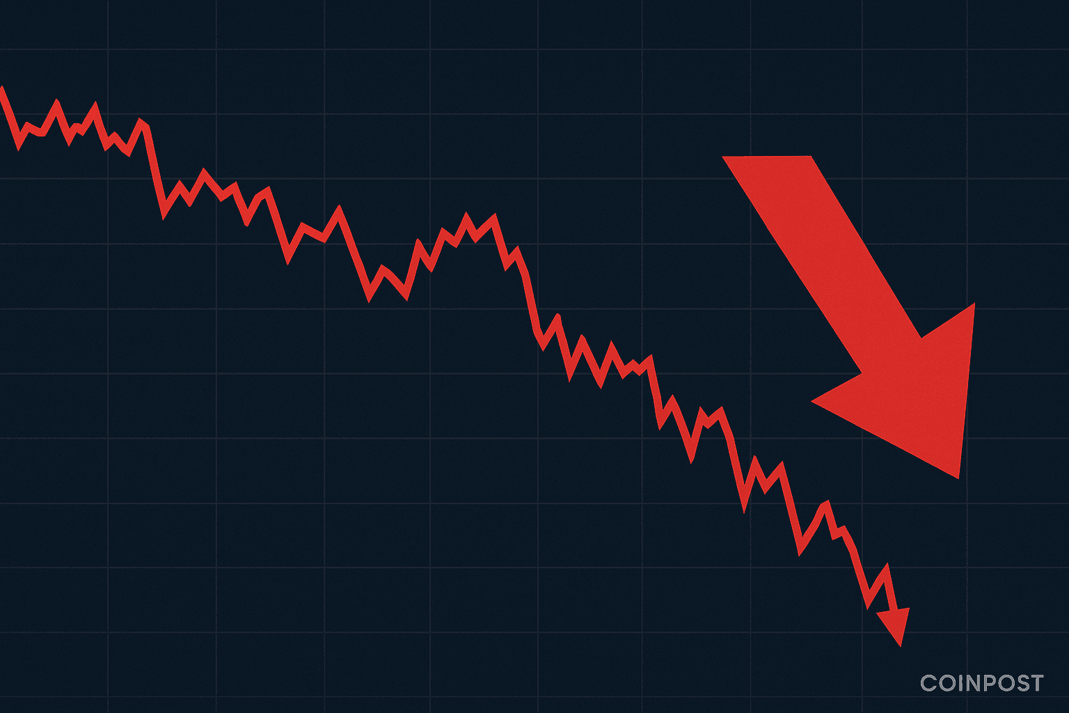 ナスダック指数が4月30日以来の大幅下落