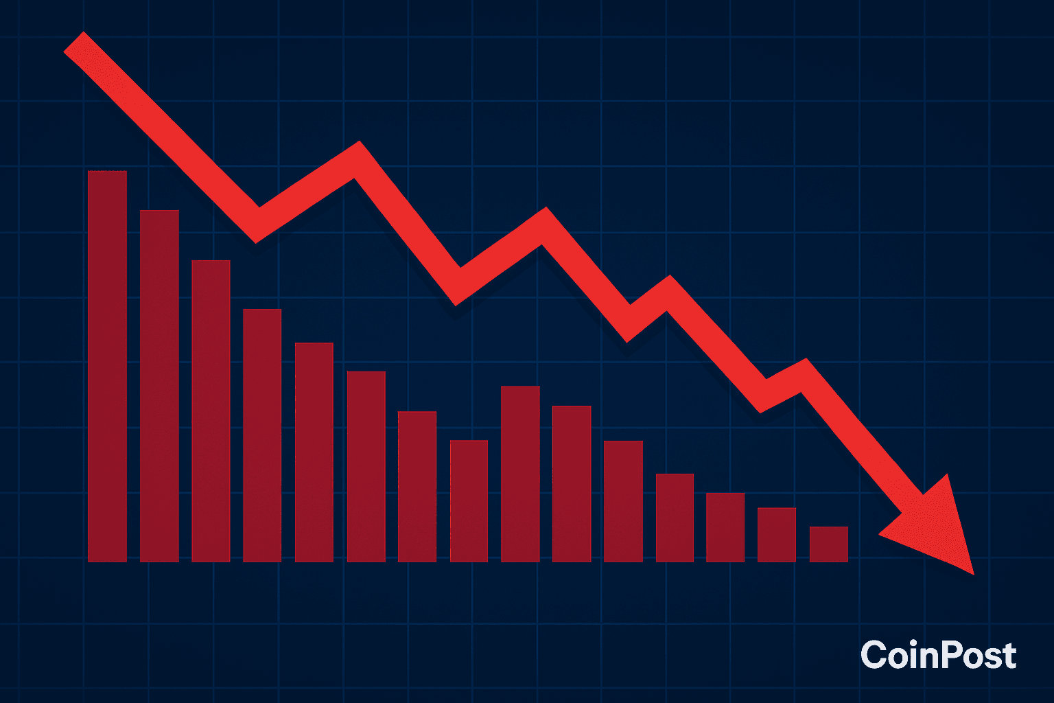 S&P 500 Technology Sector Posts Largest Drop Since April